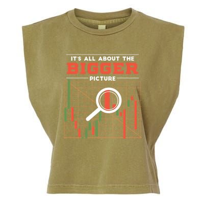 Stock Market Graph Bigger Picture Garment-Dyed Women's Muscle Tee