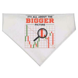 Stock Market Graph Bigger Picture USA-Made Doggie Bandana