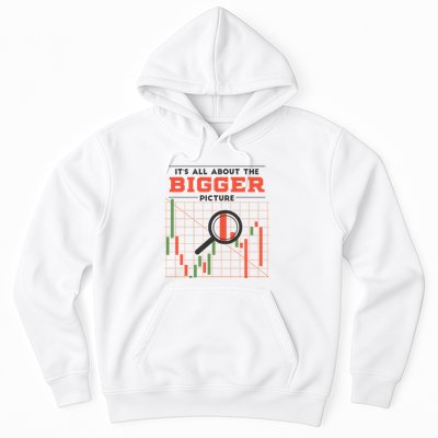 Stock Market Graph Bigger Picture Hoodie