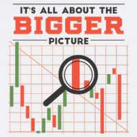 Stock Market Graph Bigger Picture Beanie