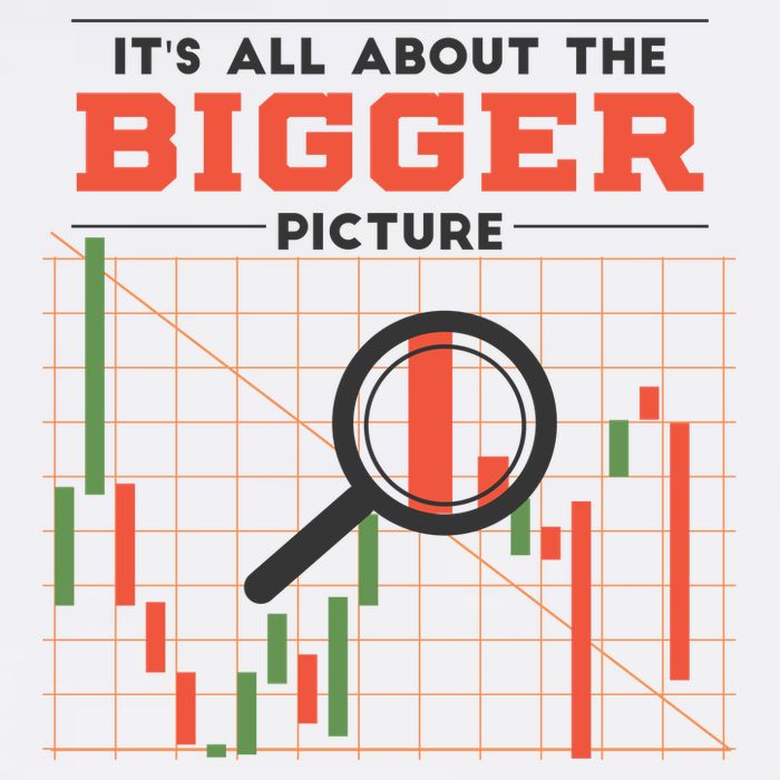 Stock Market Graph Bigger Picture Beanie