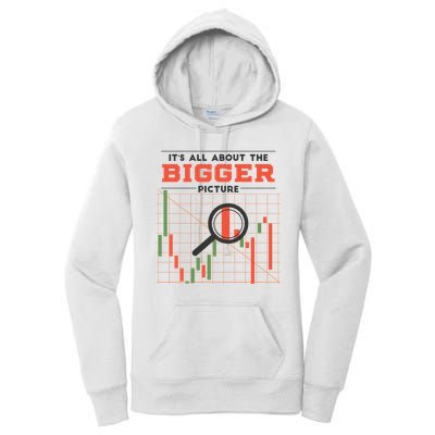 Stock Market Graph Bigger Picture Women's Pullover Hoodie