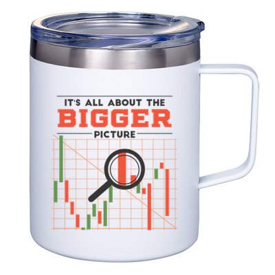 Stock Market Graph Bigger Picture 12oz Stainless Steel Coffee Mug