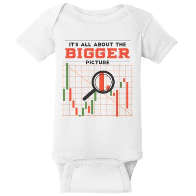 Stock Market Graph Bigger Picture Baby Bodysuit
