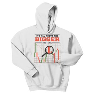 Stock Market Graph Bigger Picture Kids Hoodie