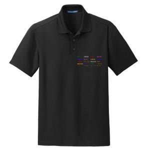 Stroop Test Psychology Neuroscience Geek Nerd Brain Dry Zone Grid Polo