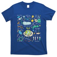 Save The Planet Reduce Reuse Recycle Earth Day Environmental T-Shirt