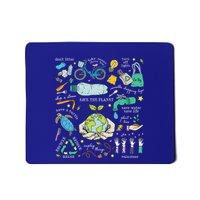 Save The Planet Reduce Reuse Recycle Earth Day Environmental Mousepad
