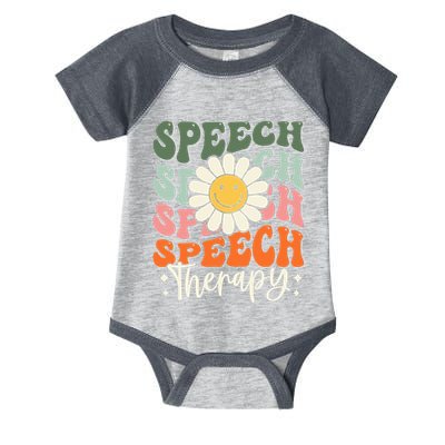 Speech Therapy Retro Speech Language Pathologist  Infant Baby Jersey Bodysuit
