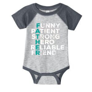 Strong Father Meaning Infant Baby Jersey Bodysuit