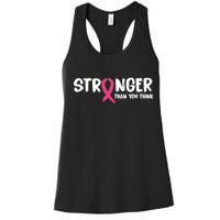 Stronger Than You Think Breast Cancer Ribbon  Women's Racerback Tank