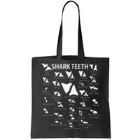 Shark Th Shark Learning Gifts For Kids Tote Bag