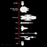 Spaceship Timeline Science Fiction Rocket Full-Length Apron With Pockets
