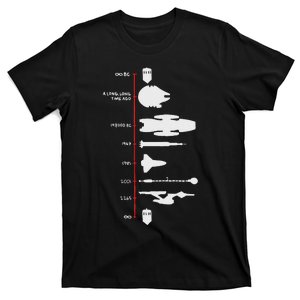 Spaceship Timeline Science Fiction Rocket T-Shirt