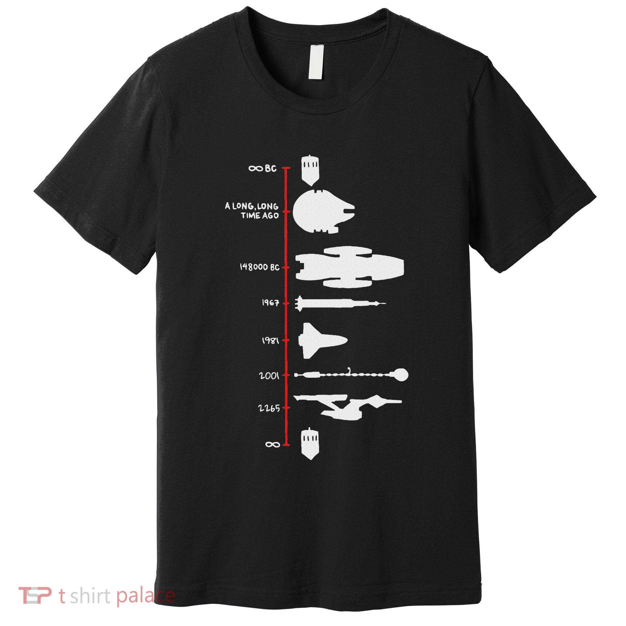 Spaceship Timeline Science Fiction Rocket Premium T-Shirt