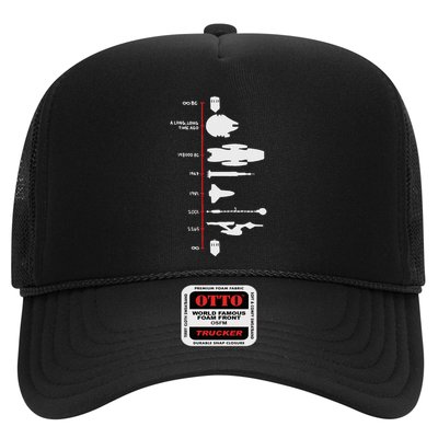 Spaceship Timeline Science Fiction Rocket Trucker Hat