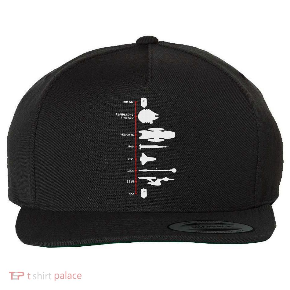 Spaceship Timeline Science Fiction Rocket Wool Snapback Cap