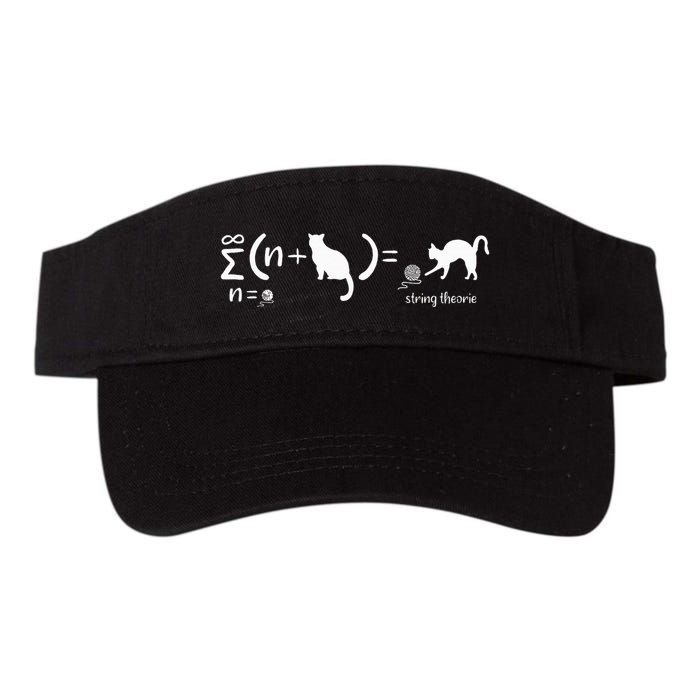 String Theory Science Nerd Physics Cat Visor