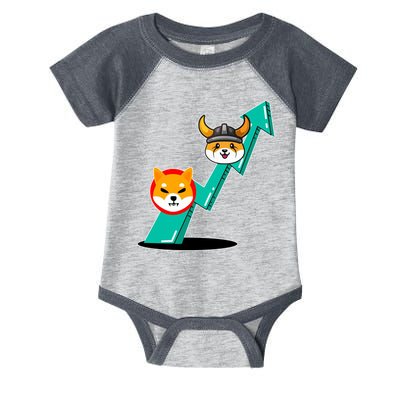 Shiba To The Moon Chart Infant Baby Jersey Bodysuit