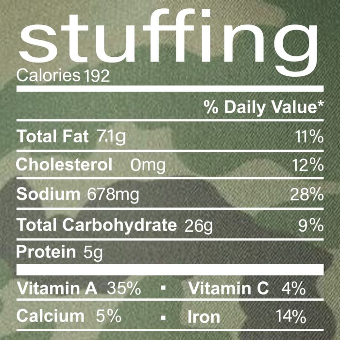 Stuffing Nutritional Facts Funny Thanksgiving Legacy Tie Dye Trucker Hat