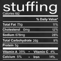Stuffing Nutritional Facts Funny Thanksgiving 7 Panel Mesh Trucker Snapback Hat