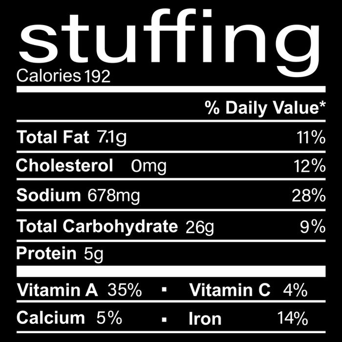 Stuffing Nutritional Facts Funny Thanksgiving Cropped Pullover Crew