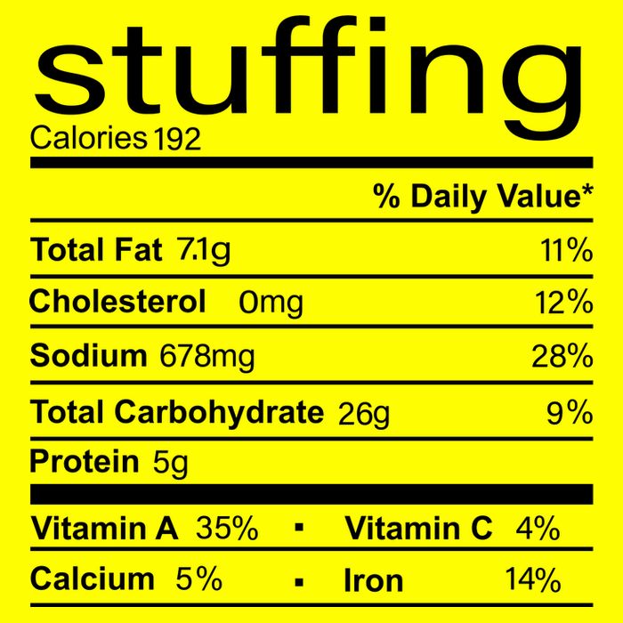 Stuffing Nutritional Facts Funny Thanksgiving 11oz C Handle Ceramic Mug