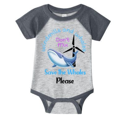 Save The Whales From Windmills In The Sea And Ocean Design Gift Infant Baby Jersey Bodysuit
