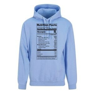 Scorpio Tee Zodiac Sign Nutrition Facts Gift Unisex Surf Hoodie