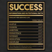 Success Nutritional Facts Cool Comfort Performance Bucket Hat