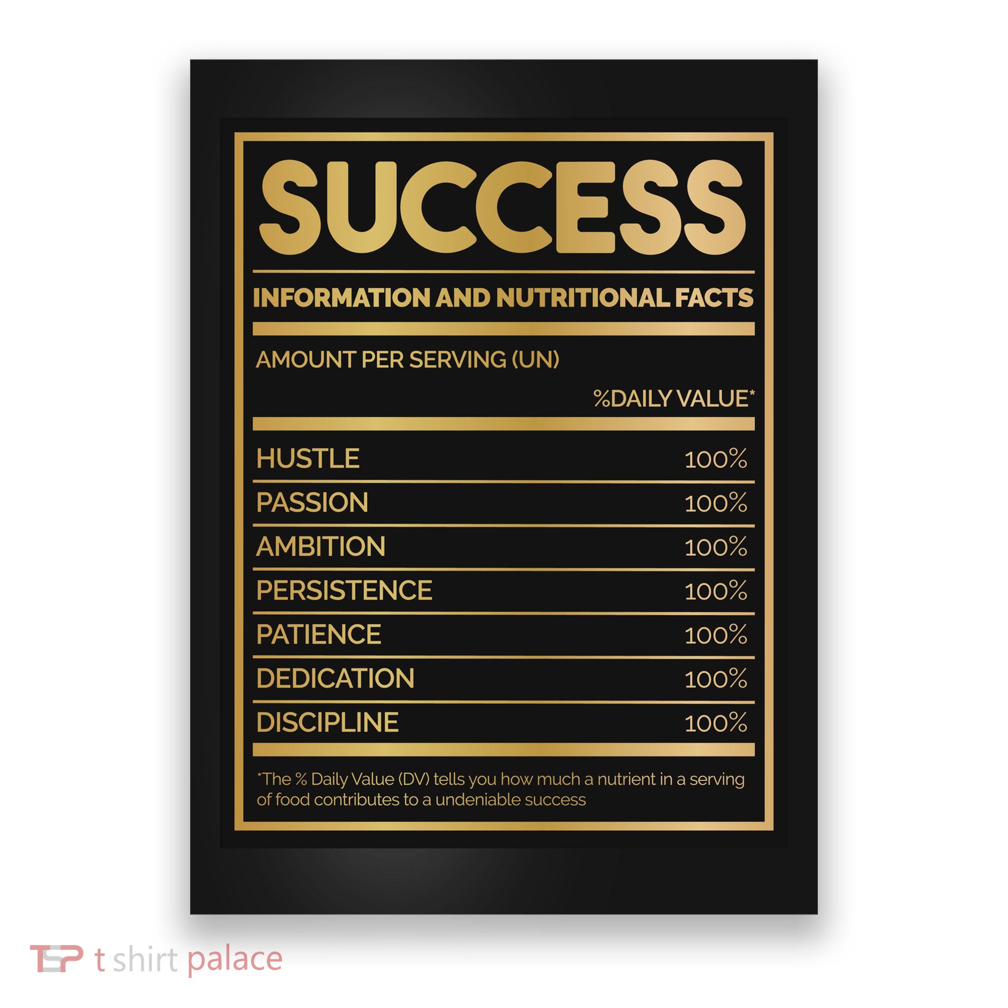 Success Nutritional Facts Poster