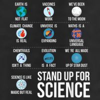 Stand Up For Science Cool Comfort Performance Bucket Hat