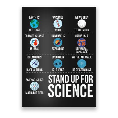 Stand Up For Science Poster