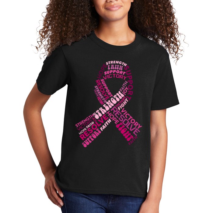 Support Breast Cancer Ribbon Strong Kids T-Shirt