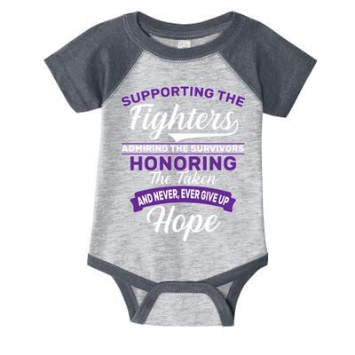 Support The Fighters Lupus Awareness Infant Baby Jersey Bodysuit