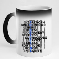 Support The Thin Blue Line US Flag 11oz Black Color Changing Mug