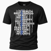 Support The Thin Blue Line US Flag Performance Shirt