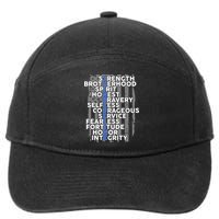 Support The Thin Blue Line US Flag 7-Panel Snapback Hat