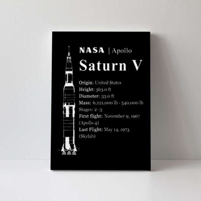 Saturn V Blueprint Style NASA History Apollo Program Canvas