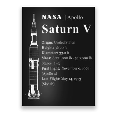 Saturn V Blueprint Style NASA History Apollo Program Poster