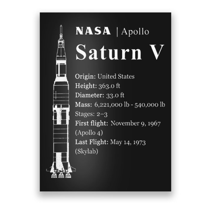 Saturn V Blueprint Style NASA History Apollo Program Poster