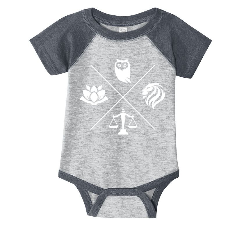 Stoic Virtues Wisdom Temperance Justice Courage Stoicism Infant Baby Jersey Bodysuit