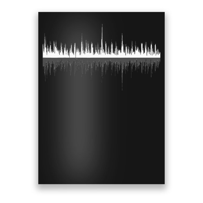 Sound Wave Awesome Music Poster