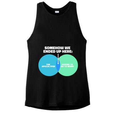 Somehow We Ended Up Here Between Apocalypse & Having To Work Ladies PosiCharge Tri-Blend Wicking Tank