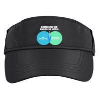 Somehow We Ended Up Here Between Apocalypse & Having To Work Adult Drive Performance Visor