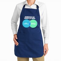 Somehow We Ended Up Here Between Apocalypse & Having To Work Apron