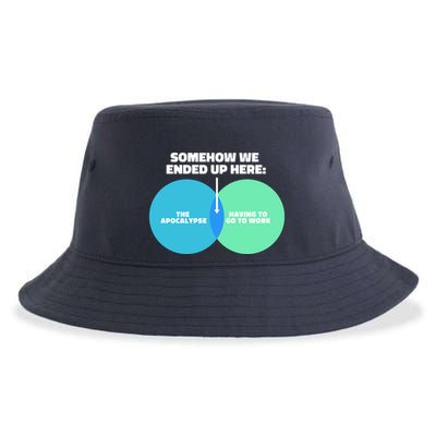 Somehow We Ended Up Here Between Apocalypse & Having To Work Sustainable Bucket Hat