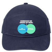Somehow We Ended Up Here Between Apocalypse & Having To Work 7-Panel Snapback Hat