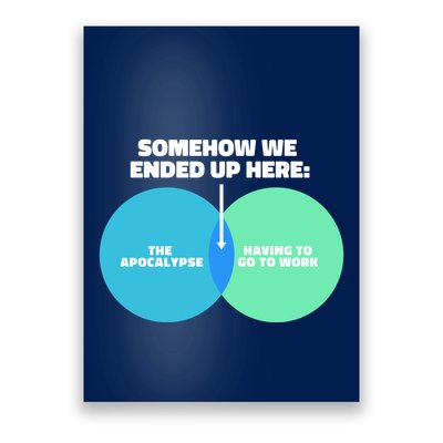 Somehow We Ended Up Here Between Apocalypse & Having To Work Poster