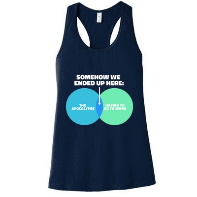 Somehow We Ended Up Here Between Apocalypse & Having To Work Womens Tank Top